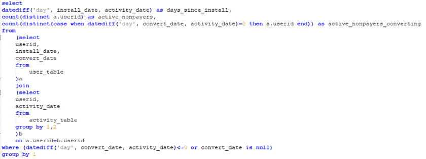 active_nonpayer_query