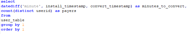 min_to_convert_query