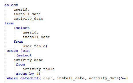 step1_append_activity_dates