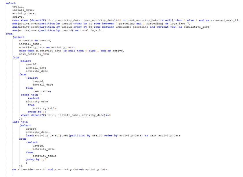 step4_window_function_user_level