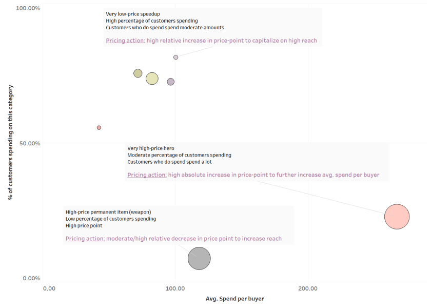 grid_comments_size_is_price_point